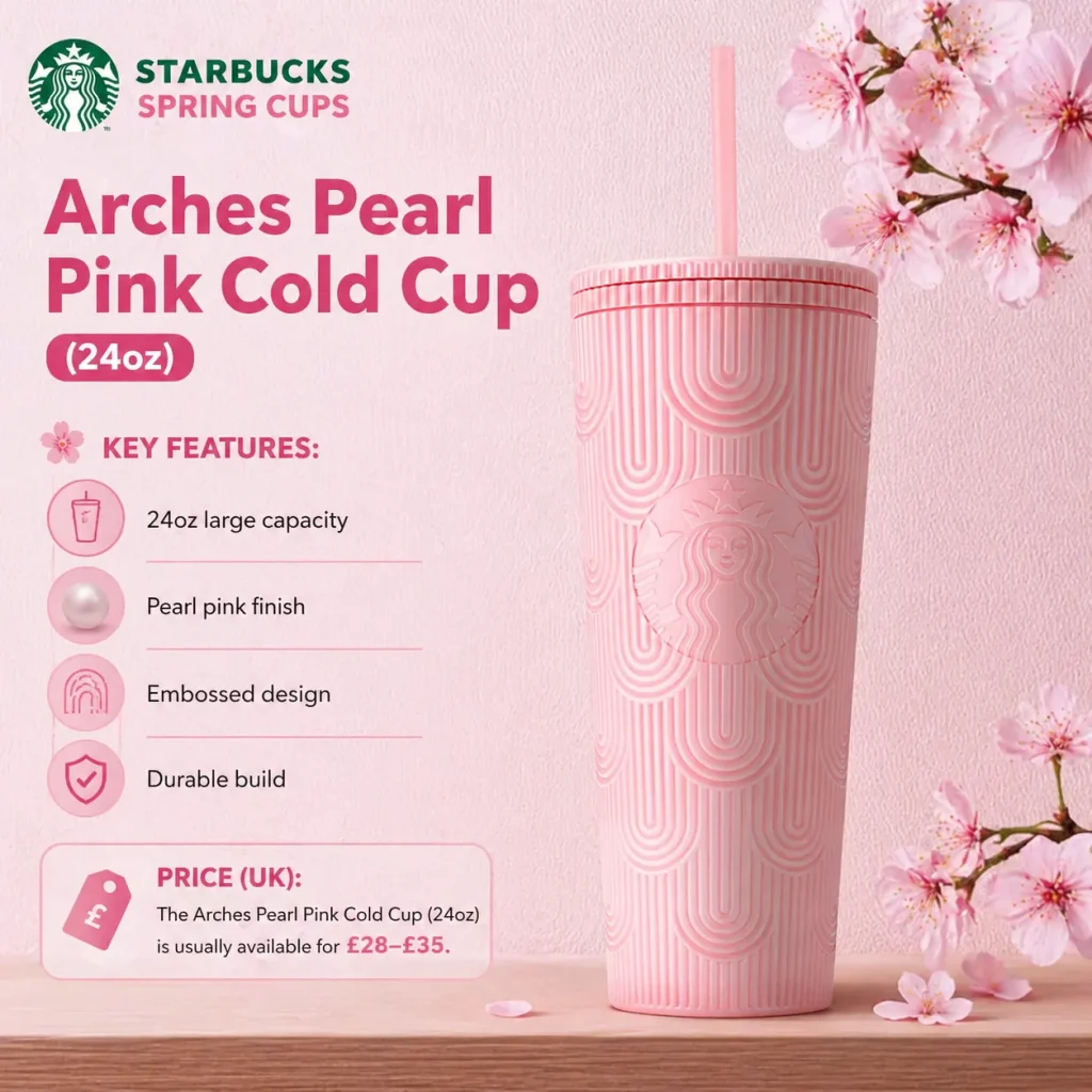 Arches Pearl Pink Cold Cup (24oz)