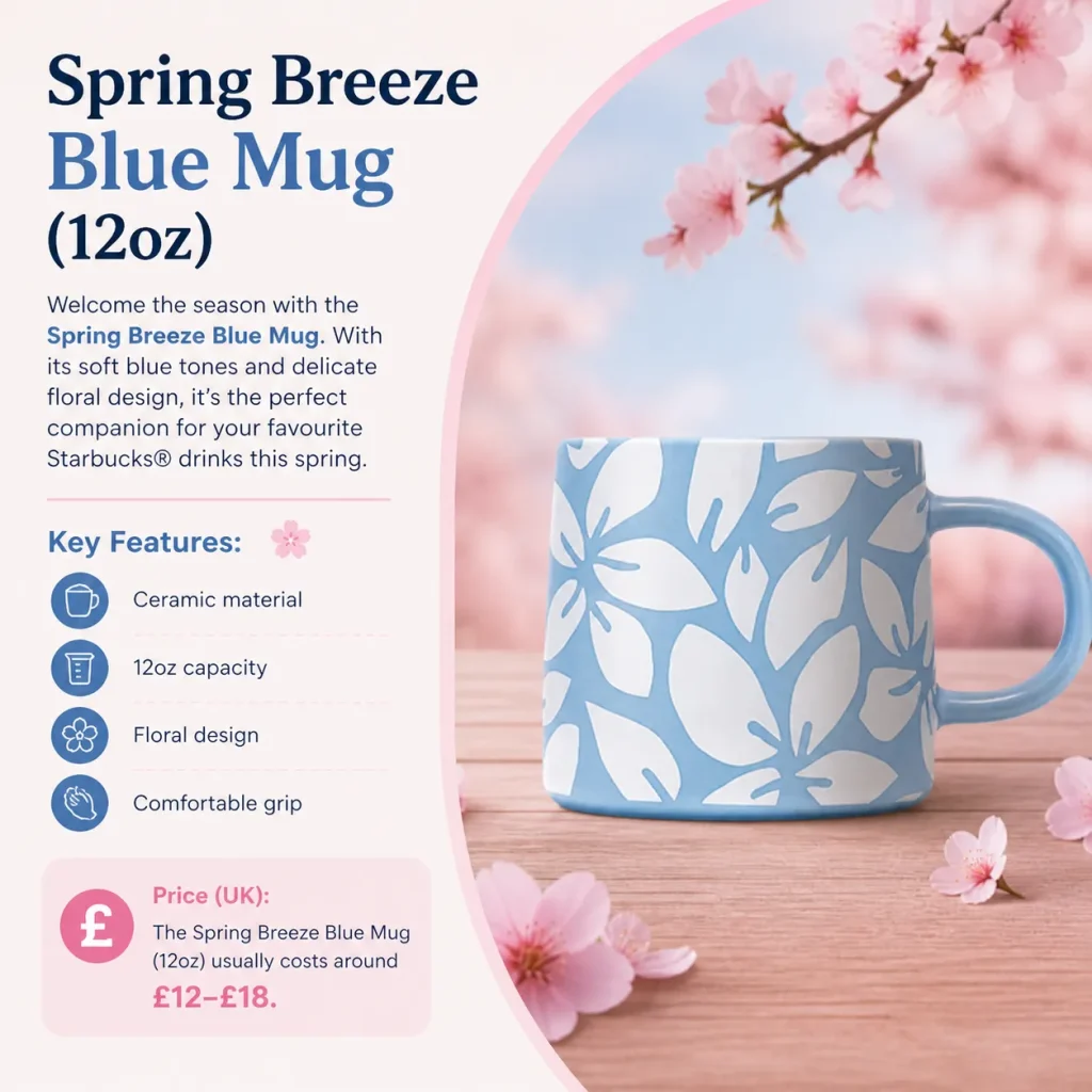 Spring Breeze Blue Mug (12oz)