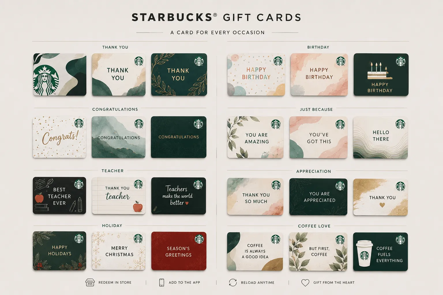 Starbucks Gift card