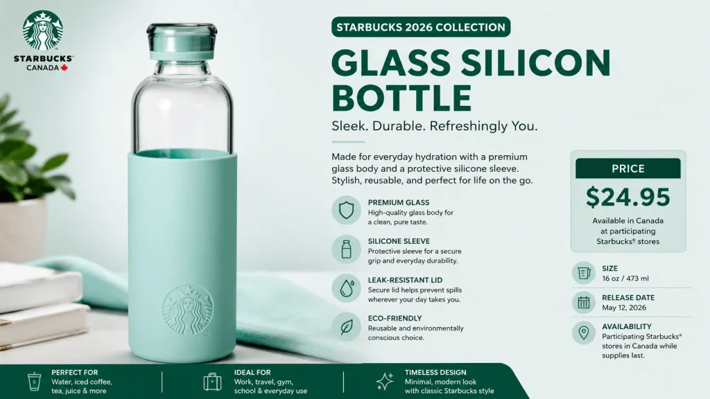 Starbucks Glass Silicon Bottle