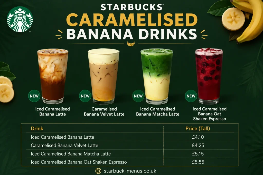 Starbucks Caramelised Banana Drink